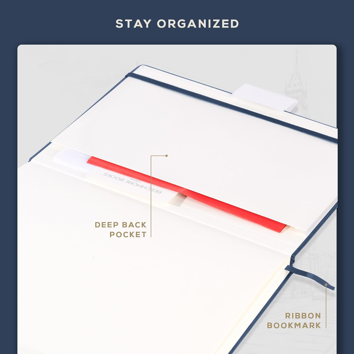 Beechmore Books A3 Sketchbook – 11.7x16.5 Premium Vegan Leather Bound Extra Large Sketch Book Hardcover, 160gsm 160 Perforated Ivory Pages, Blank Sketch Pad, Gift Boxed, Back Pocket, Ribbon Bookmark - Crafty Corner