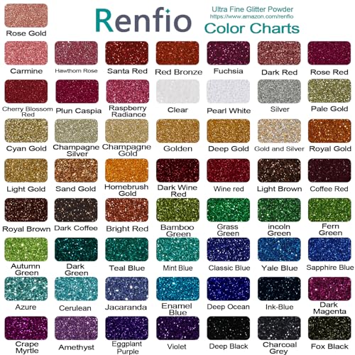 Ultra Fine Glitter Powder Metallic Resin Glitter 2.11 Oz