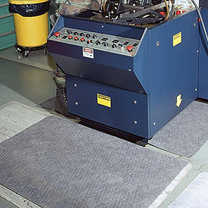 Absorbent Mat Roll