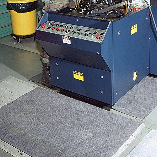 Absorbent Mat Roll