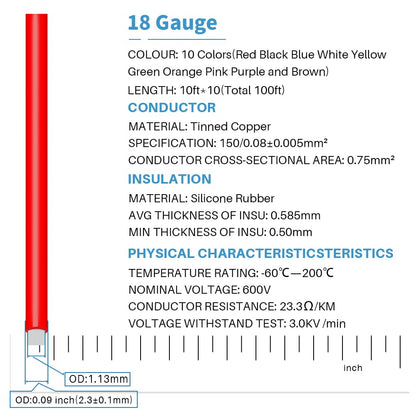 BNTECHGO 18 Gauge Silicone Wire Kit 10 Color Each 10 ft Flexible 18 AWG Stranded Tinned Copper Wire