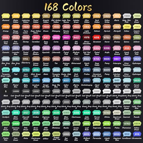 168 Colors Alcohol Markers Brush Tip & Chisel (168 Count)