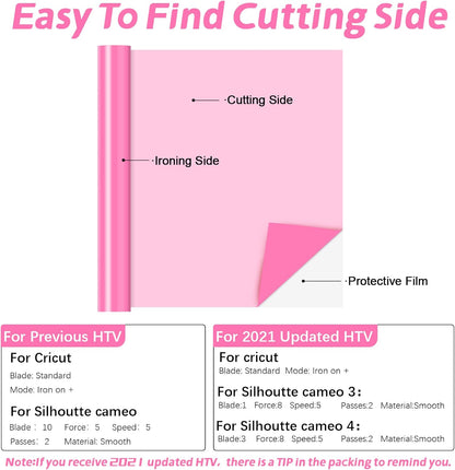 HTVRONT HTV Vinyl Rolls Heat Transfer Vinyl - 12" x 5ft Pink HTV Vinyl for Shirts, Iron on Vinyl for All Cutter Machine - Easy to Cut & Weed for Heat Vinyl Design (Pink)