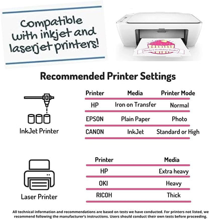 NuFun Activities Inkjet Printable Iron-On Heat Tshirt Transfer Paper 11x17 (12, Dark Fabrics)