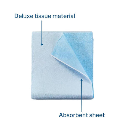 McKesson Drape Sheets [50 Count] Disposable Stretcher Sheet for Bed, Massage, Exam, Medical, Tissue/Poly, Latex-Free, 40 x 90 in, Blue