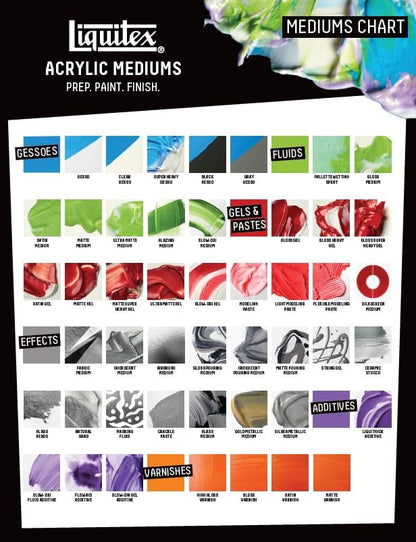 Professional Light Modeling Paste. 946ml