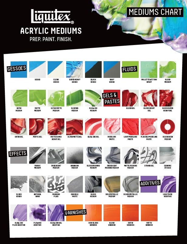 Professional Modeling Paste