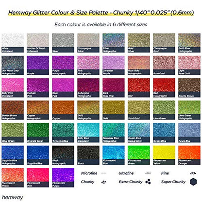 Resin Glitter Sapphire Blue 100g Chunky (3.5274 Ounce)