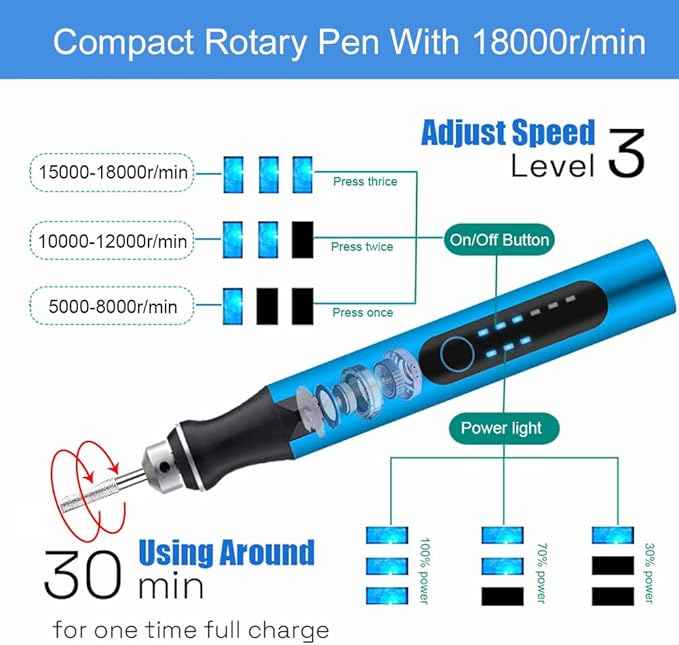 Resin Polishing Tools Kit,Electric Resin Drill Kit,Rotary Pen with Bits & Deburring Tool for Keychain Making,Jewelry Art,Resin Duberring, Drilling,Polishing,Buffing,DIY