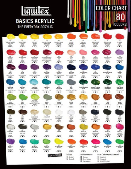 BASICS Acrylic Paint (8.45 Fl Oz)