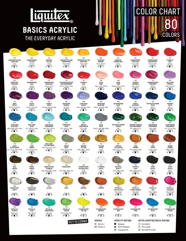 BASICS Acrylic Paint (32 Fl Oz)