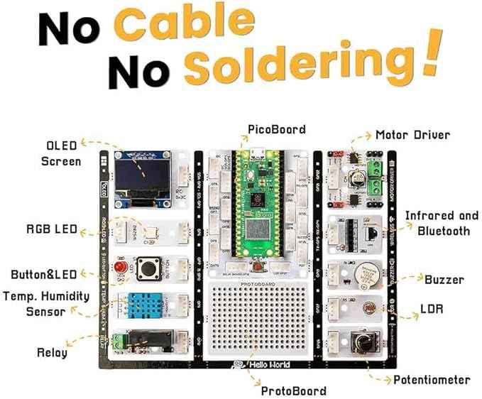 Picobricks Raspberry Pi Pico W Starter Kit with 12 Detachable Sensors and Extensive Learning Guide, Raspberry Pi Kit, Raspberry Pi Starter Kit, DIY Coding Kit