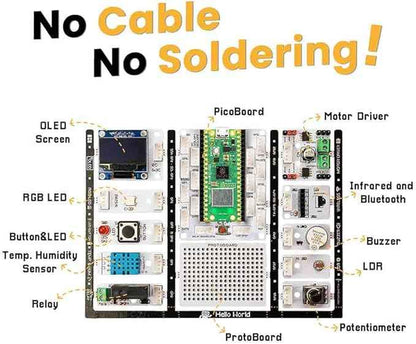 Picobricks Raspberry Pi Pico W Starter Kit with 12 Detachable Sensors and Extensive Learning Guide, Raspberry Pi Kit, Raspberry Pi Starter Kit, DIY Coding Kit
