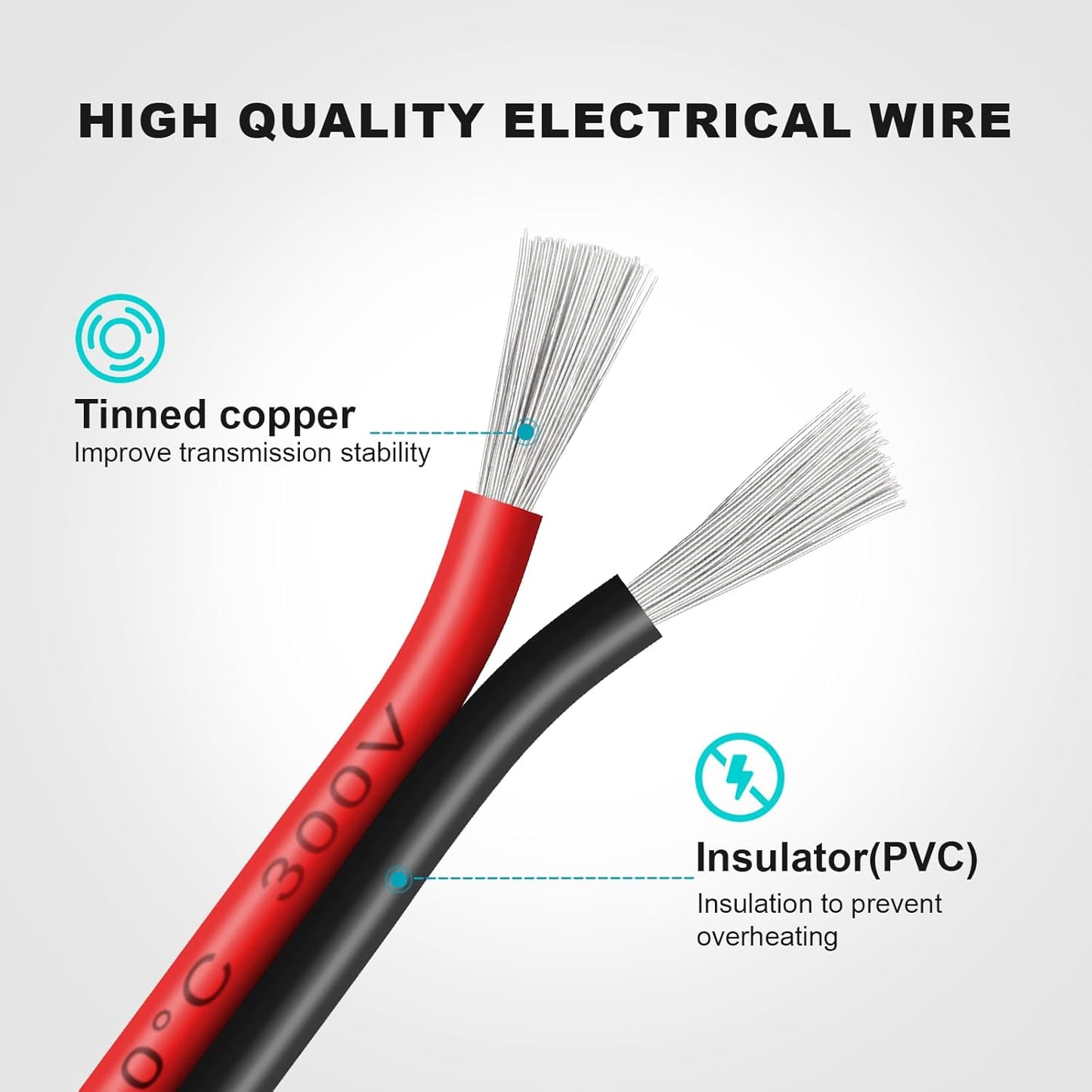 22 Gauge 2 Conductor PVC Tinned Copper Electrical Wire, 32.8FT/10M Red and Black Double Parallel Wire,0.3mm²，for DIY Projects, Home Electrical, Power Wiring,Car Speaker Wire, LED Wires.