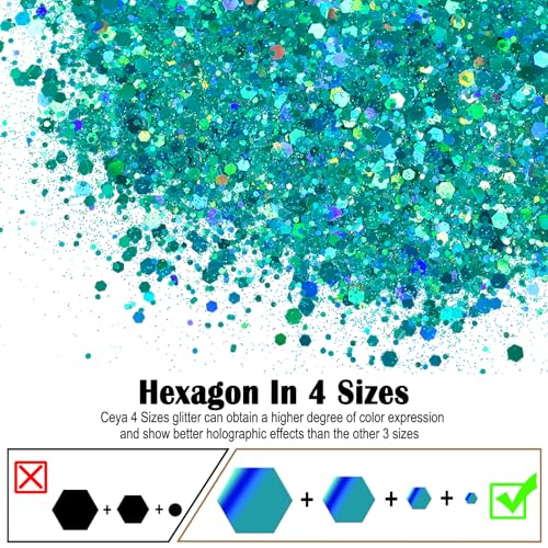 Holographic Chunky Glitter (3.5274 Ounce)