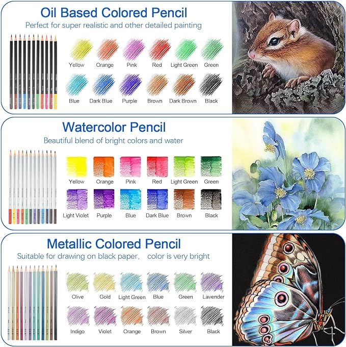 80PCS Drawing Set Sketching Kit