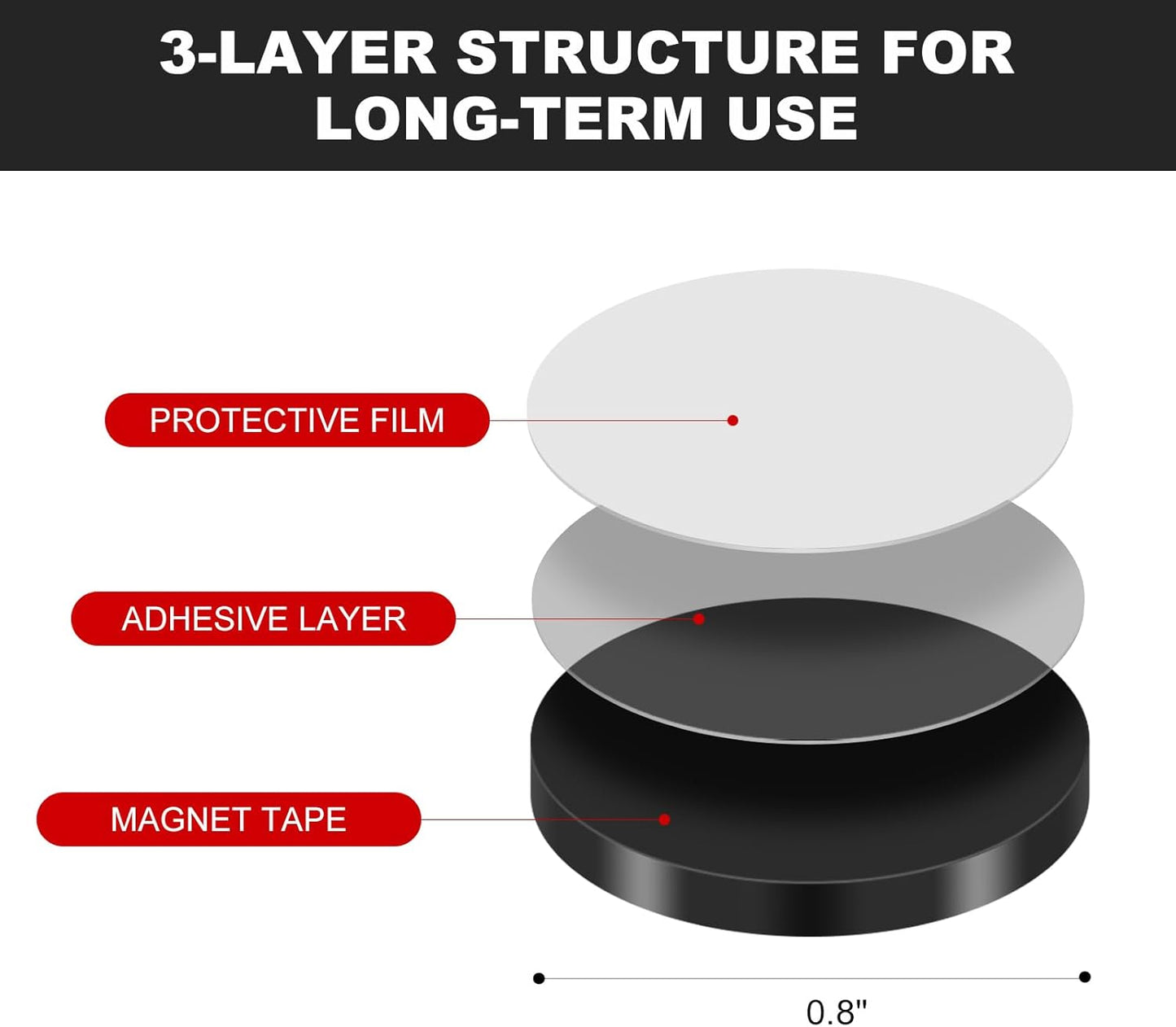 175PCs Magnetic Dots, Self Adhesive Magnet Dots, Flexible Sticky Magnetic Tape - Easy Peel and Stick Magnets with Adhesive Backing, Small Magnets Stickers for Crafts, Whiteboard, Fridge, DIY