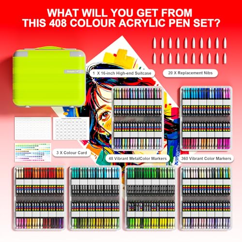 Acrylic Paint Markers for Coloring 408 Colors with 30% More Ink (408 Count)