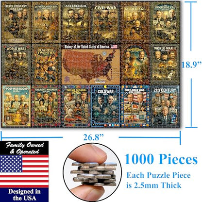 History of the United States 1000 Pieces Large Format Jigsaw Puzzle