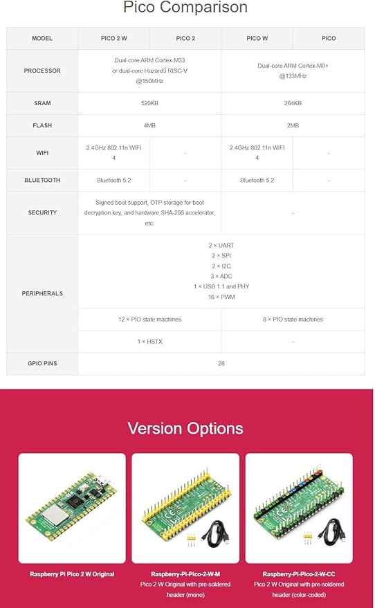Raspbery Pi Pico 2 W Microcontroller Board, Based on Official RP2350 Chip, Dual-core & Dual-Architecture Design, Supports WiFi and BLE (RPi Pico 2 W)
