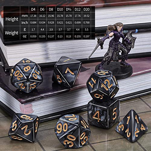 Polyhedral Dice Set (42 Count)