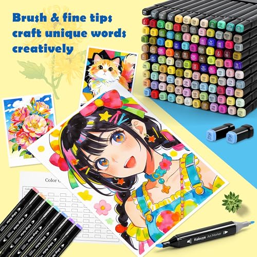 120 Colors Alcohol Markers Set (120 Count)