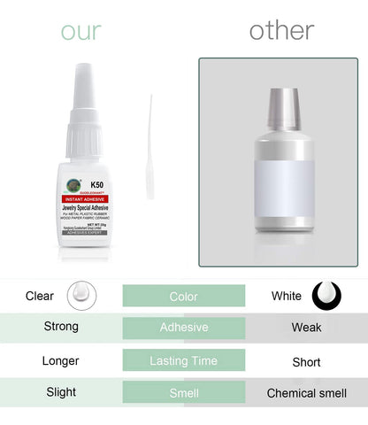 Jewelry Glue 20g, Crystal Glue, Adhesive for Jewelry, Crystal. Instantly Strong Adhesive for bonding Jewelry, Crystal, DIY, Rhinestone, Pearl, Gemstone, Necklace, Bracelet, Earring, Ring.