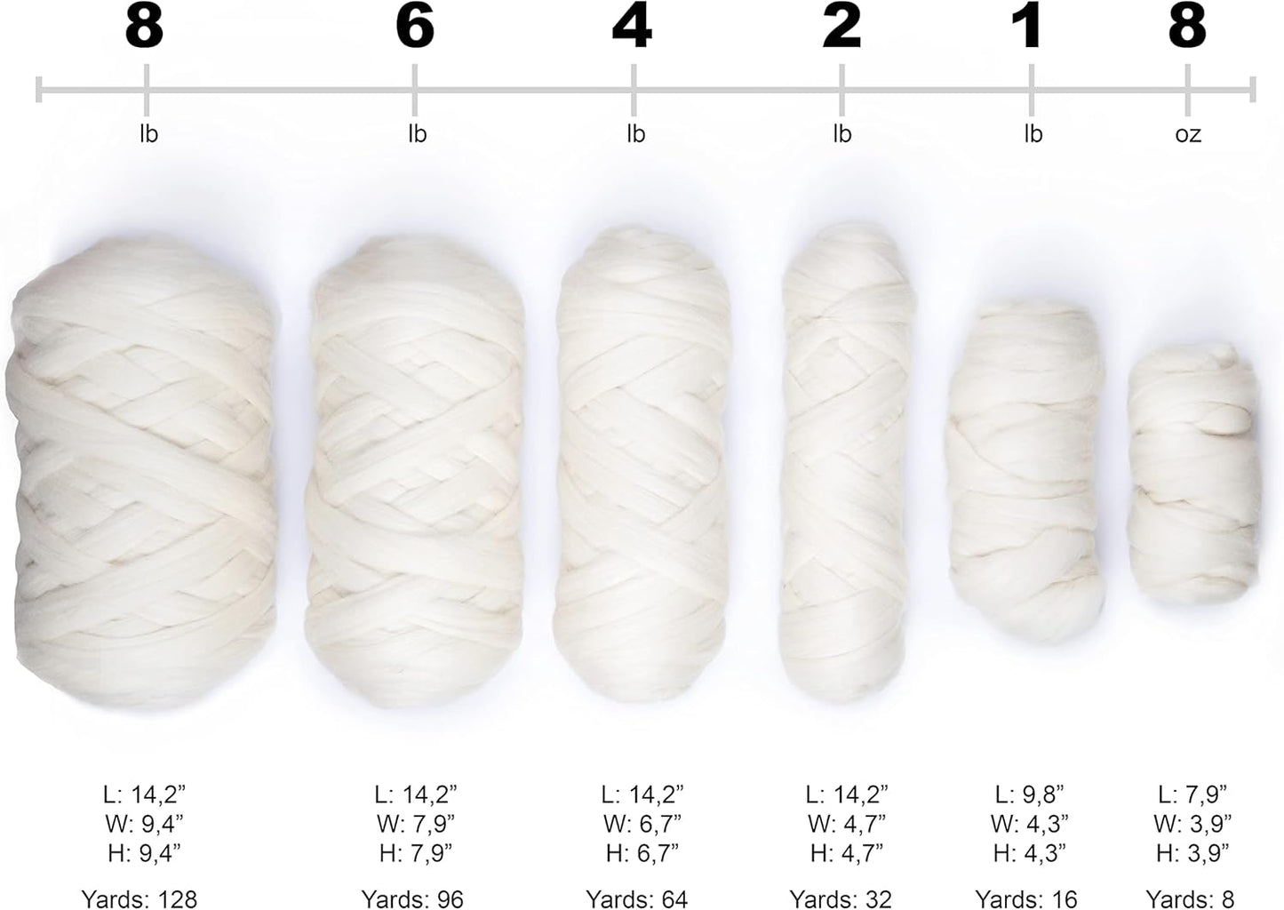 Natural Wool Bulk roving, 2 lb. Best Wool for Spinning, arm Knitting, Felting, Chunky Blankets and Tapestry. Natural Colors, un-Dyed. (Mocha, 2 lb)