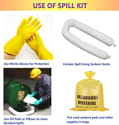 XIFENG Oil-Only Spill Kit Absorbing Spills Oil Absorbent Pads Oil Absorbent Socks Pillows 11.6 Gallon of Oils Petroleum Products for Industrial Automotive Vehicle Aid Spills (Color:only Oil)
