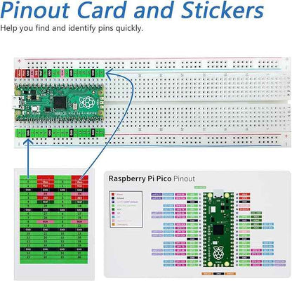 Freenove Ultimate Starter Kit for Raspberry Pi Pico 1 2 W (Not Included), 767-Page Detailed Tutorial, 220 Items, 119 Projects, Python C Java Code