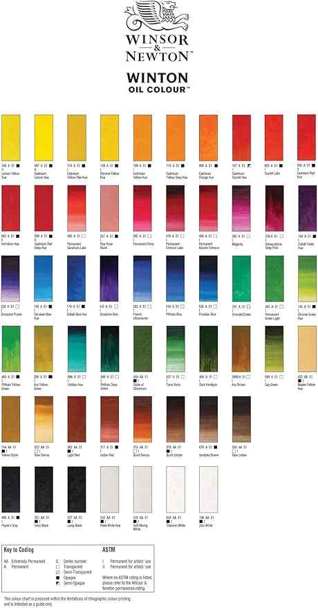 Winsor & Newton 1490697 Winton Oil Paint, Fine High-Quality Oil Paint, Even Consistency, Lightfast, High Coverage, Rich in Colour Pigments - 10 Oil Paint Set in 21 ml Tubes