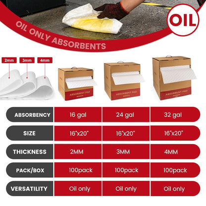 Oil Absorbent Pads Roll | 16"x20" Oil-Only Spill Mat 100-Pack | Industrial Spill Control for Oil & Fuel(32 Gal/Box) | Repels Water Absorbing Rolls