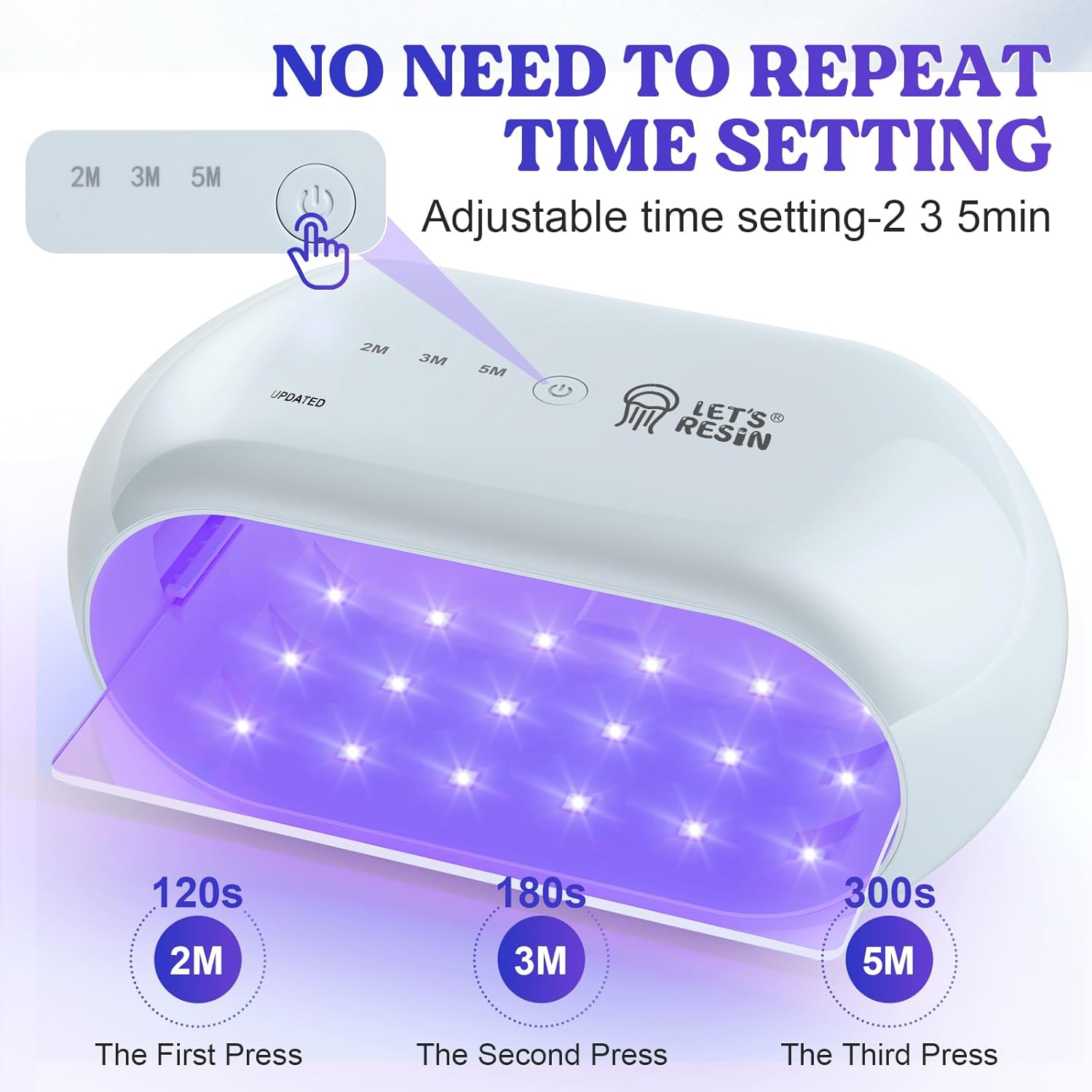 LET'S RESIN UV Light Advanced,Two-Sided Longer time Setting(2m,3m,5m) UV Resin Light with 36 LED Beads, Large Size UV Lamp for Resin Curing,Resin Molds,DIY Craft Decor(Grey Green) - Crafty Corner