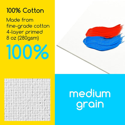 MEEDEN 12-Pack Canvas Boards for Painting, 16 × 20 Inches Blank White Canvas Panels, 100% Cotton, 8 oz Gesso-Primed, Canvas Art Supplies for Acrylic Pouring Airbrushing & Oil Painting