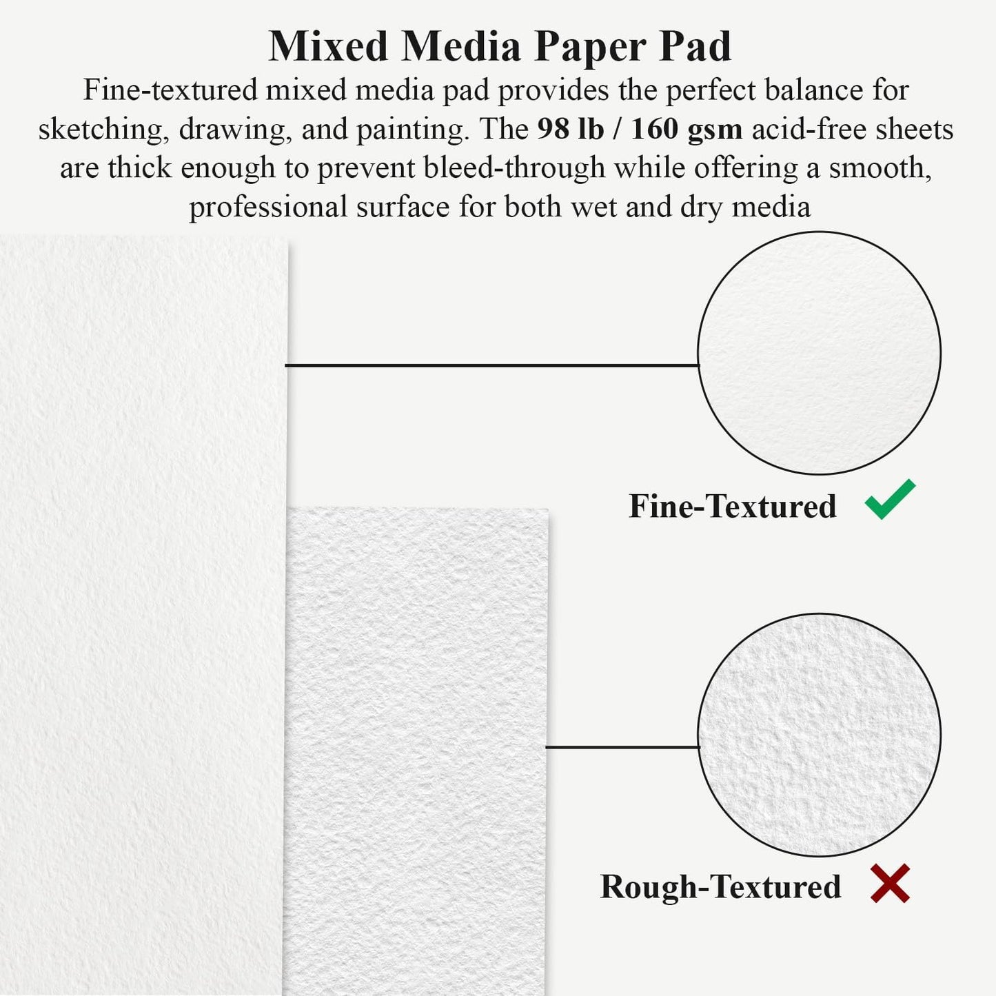 Mixed Media Sketchbook 9" x 12" - Multimedia Sketchbook Hardcover, Spiral Bound, 60 Sheets 98lb/160gsm Mixed Media Paper, Watercolor Sketch Books for Artist Supplies, Painting, Drawing & Art Supplies. - Crafty Corner