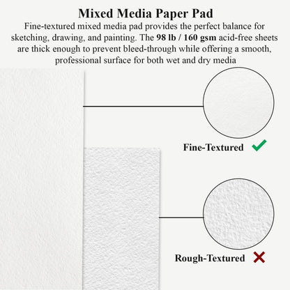 Mixed Media Sketchbook 9" x 12" - Multimedia Sketchbook Hardcover, Spiral Bound, 60 Sheets 98lb/160gsm Mixed Media Paper, Watercolor Sketch Books for Artist Supplies, Painting, Drawing & Art Supplies. - Crafty Corner
