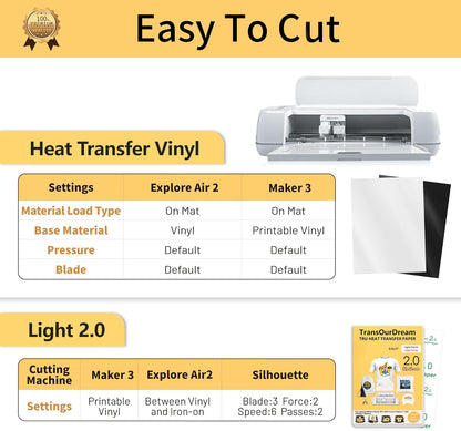 TransOurDream Tru-Iron on Heat Transfer Paper for Light Fabric (20+2 Sheets, 8.5x11") Printable Iron on Transfers Paper for Inkjet Printer & Heat Transfer Vinyl for T Shirts (L2-BW-22)