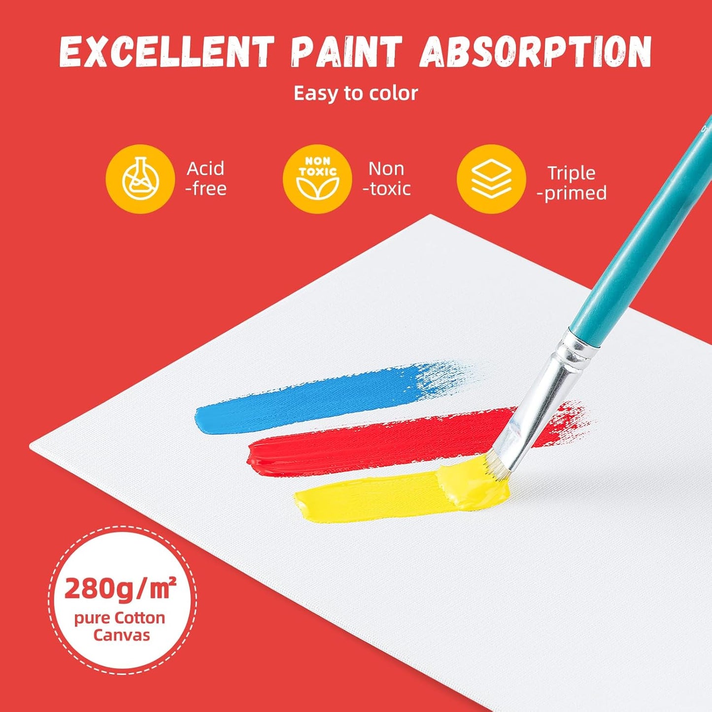 Simetufy 16 x 20 inch 5 Pack Canvas Panels Large Painting Canvas Boards - Gesso Primed Acid-Free 100% Cotton for Acrylics Oil Watercolor Tempera Paint