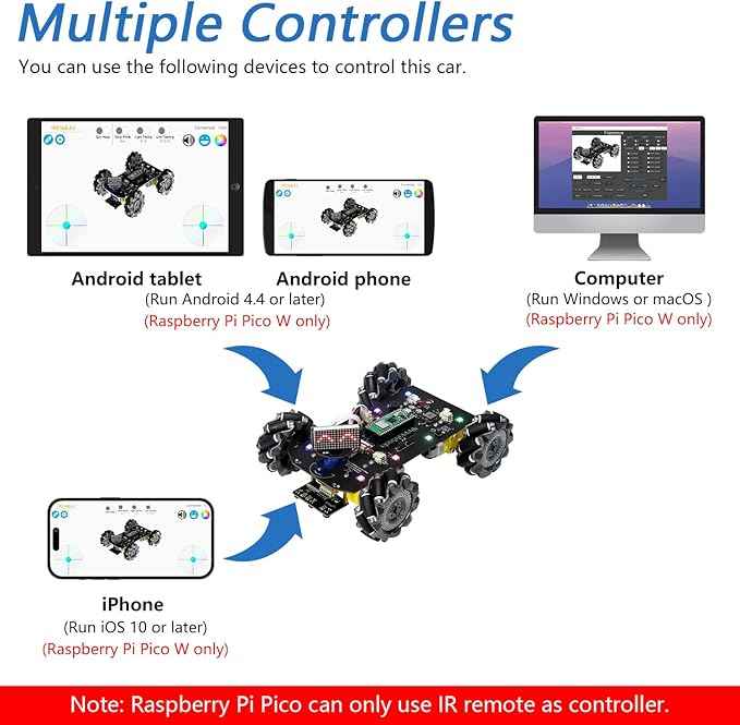 Freenove Mecanum Wheel Car Kit for Raspberry Pi Pico W (Included) (Compatible with Arduino IDE), Dot Matrix Expressions, Obstacle Avoidance, Line Tracking, Light Tracing, Colorful Light, App