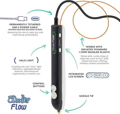 3Doodler Flow 3D Printing Pen for Teens, Adults & Creators – Black, with Free Refill Filaments, Stencil Book & Guide, 3.1 x 10.74 x 4.44 inches