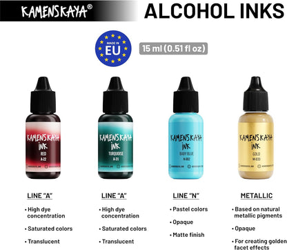 Alcohol Ink Set #4: Matched Color Combination of Alcohol Inks, 4 pcs. 0.51 fl oz (15 ml) Each