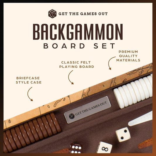 Get The Games Out Top Backgammon Set - Classic Board Game Case - Best Strategy & Tip Guide - Available in Small, Medium and Large Sizes (Map, Medium)