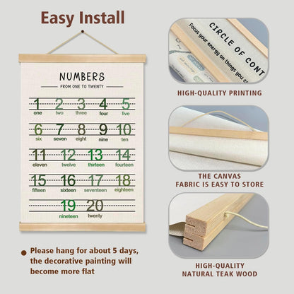 Alphabet and Numbers Wall Chart Set of 2 ,Kids Educational Posters,ABC and 1-20 Number Learning Banners for Toddlers, Preschool Classroom, Homeschool, Nursery, Playroom Decor 14 x 18.5 Inch(Green)