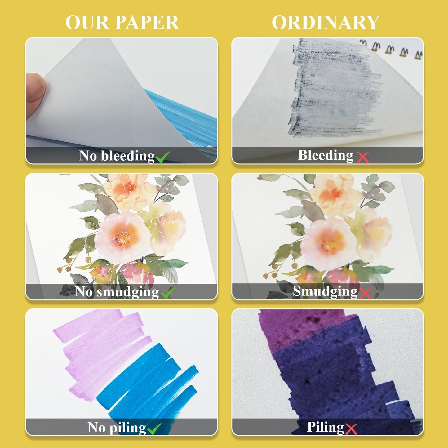 Marker Paper Sketchbook, 9"X12" Alcohol Marker Paper, 60 Sheets (200gsm/ 120lb) Marker Sketchbook Bleedproof, Professional Art Supplies for Adults & Teens. - Crafty Corner
