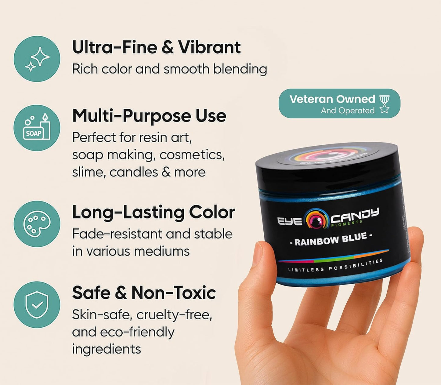 Eye Candy Mica Powder Pigment “Rainbow Blue” (50g) Multipurpose DIY Arts and Crafts Additive | Woodworking, Epoxy, Resin,Natural Bath Bombs, Paint, Soap, Nail Polish, Lip Balm