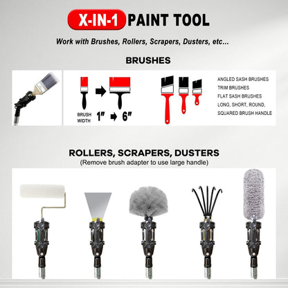 Multi Angle Paint Brush Extender V2, Long Handle Paint Brush, Extension Pole Attachments for Paint Roller, Paint Edger Tool for High Ceilings, Corner Painting Tool for Paint Extension Pole (Black)
