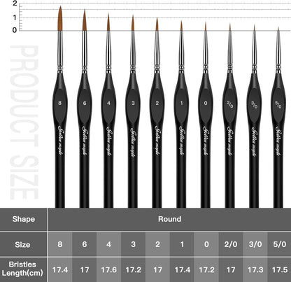 Golden Maple Detail Paint Brushes Set 10pcs Miniature Brushes for Fine Detailing & Art Painting - Acrylic, Watercolor, Oil, Models