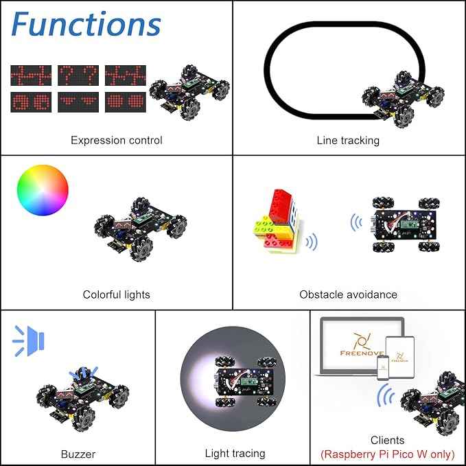 Freenove Mecanum Wheel Car Kit for Raspberry Pi Pico (Not Included) (Compatible with Arduino IDE), Dot Matrix Expressions, Obstacle Avoidance, Line Tracking, Light Tracing, Colorful Light, App