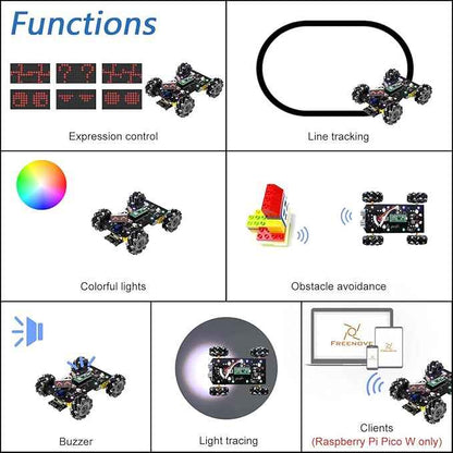 Freenove Mecanum Wheel Car Kit for Raspberry Pi Pico (Not Included) (Compatible with Arduino IDE), Dot Matrix Expressions, Obstacle Avoidance, Line Tracking, Light Tracing, Colorful Light, App