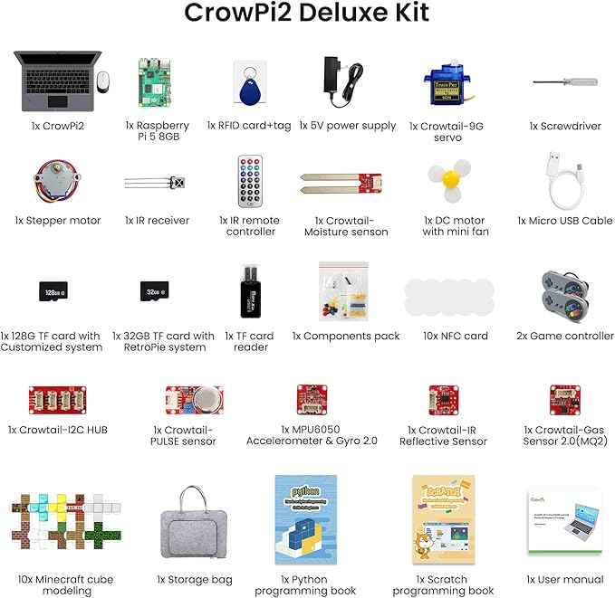 ELECROW CrowPi 2 All-in-one Kit with RPi 5 8GB Board & 11.6 Inch IPS Screen, Compatible for Raspberry Pi 4/5 Laptop, Learning Programming Sensor Kit for Professional Adult (Deluxe Kit)